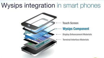 9大科技創新 讓數碼產品煥發未來魅力
