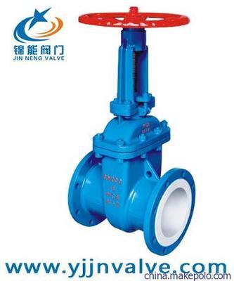 永嘉錦能閥門 襯氟止回閥產品圖鑒與應用解析