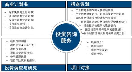 企業(yè)成長加速器 泛略咨詢?nèi)谫Y服務(wù)，為您的資金需求保駕護(hù)航