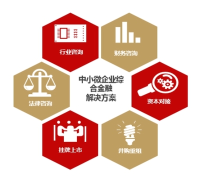 華西證券融資咨詢服務(wù) 全方位助力企業(yè)成長與資本運(yùn)作